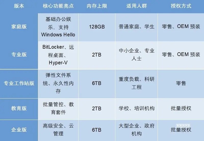 2026 | 怎么在线生成证件照？5款证件照制作工具分享